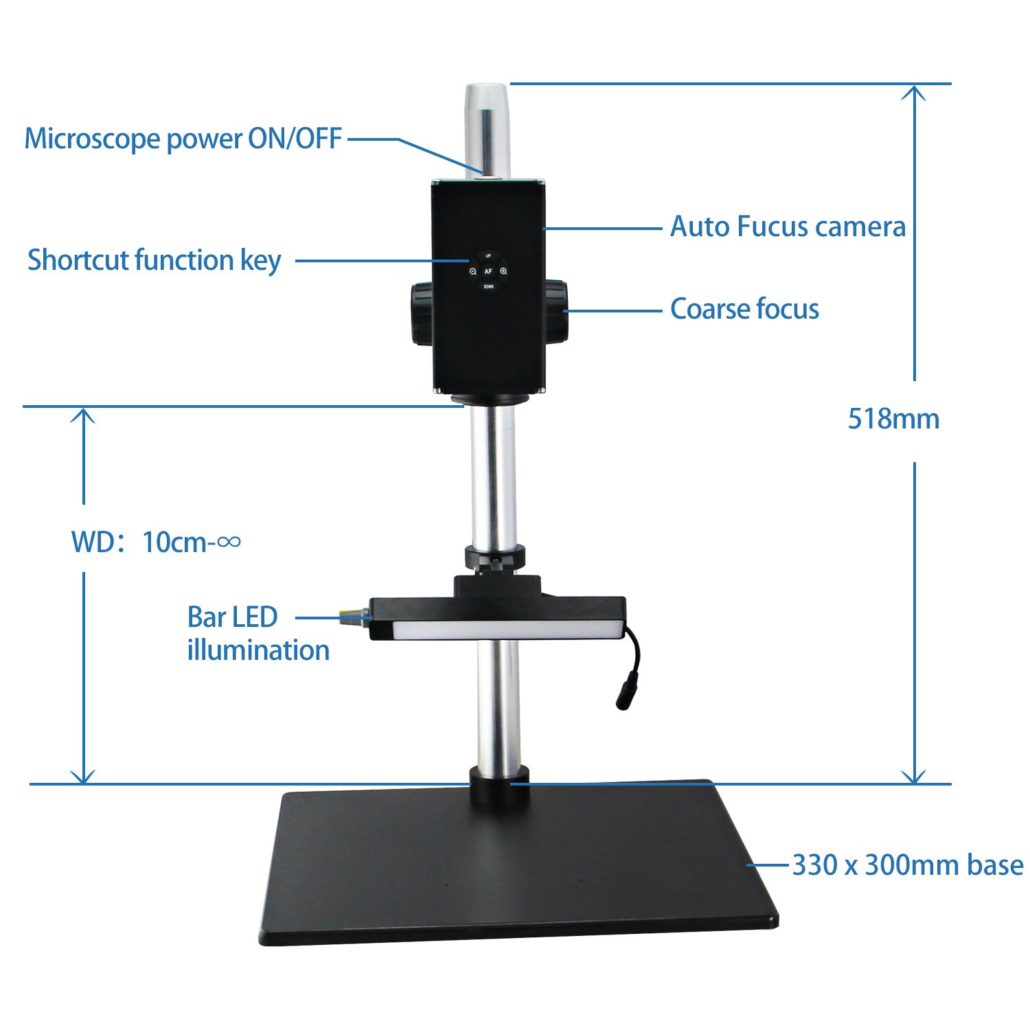 BMM2-1080A Big FOV Auto Focus Microscope